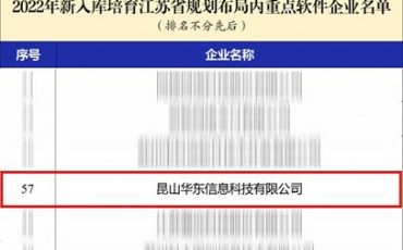喜報|飛力達旗下子公司華東信息入圍2022年江蘇省規(guī)劃布局內(nèi)重點軟件企業(yè)